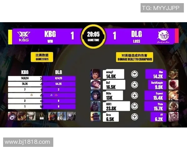 V5战队实力解析与英雄联盟赛场表现的深度剖析 V5战队实力解析与英雄联盟赛场表现的深度剖析